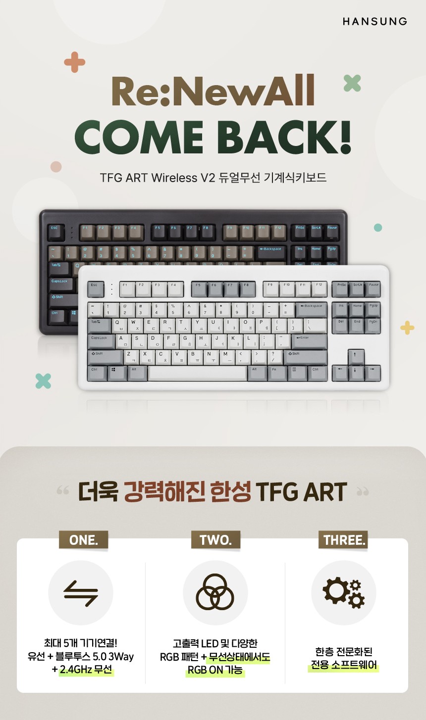 tfg_art_wl_v2